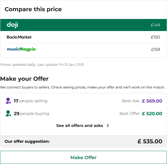Price comparison table and the make-an-offer panel, with live bids and asks