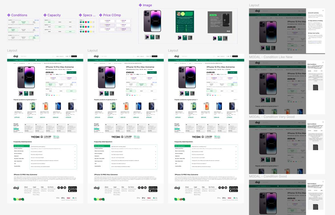 Component exploration — conditions, capacity, specs and price comparison